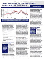 Wind and Solar on the Power Grid: Myths and Misperceptions