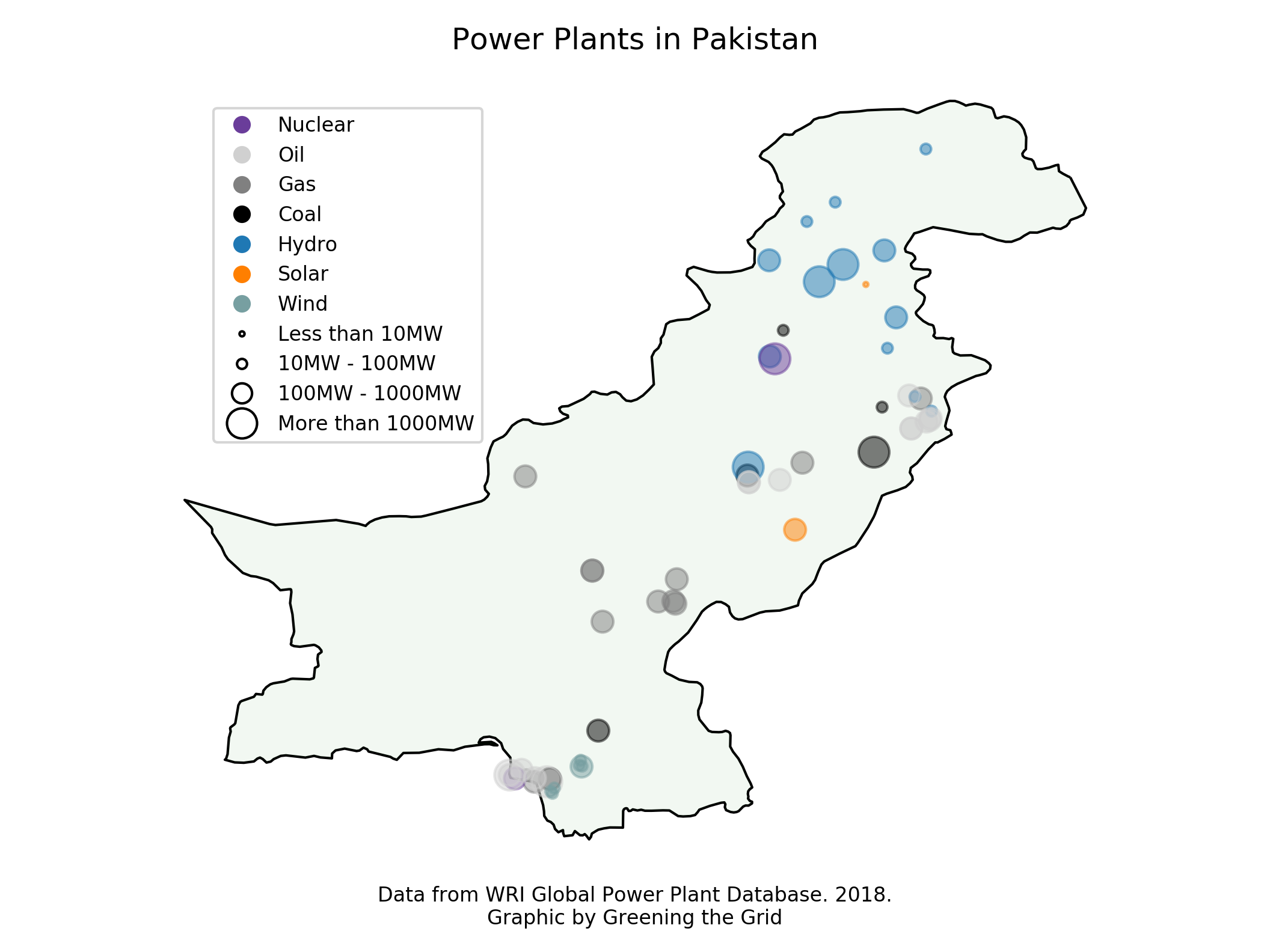 Pakistan Power Plants